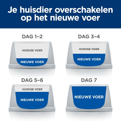 Hill's Prescription K/D Kidney Care kattenvoer tonijn