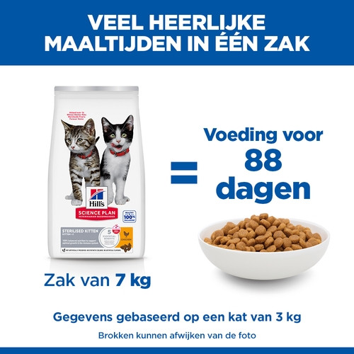 Hill's Kitten Sterilised kattenvoer met kip