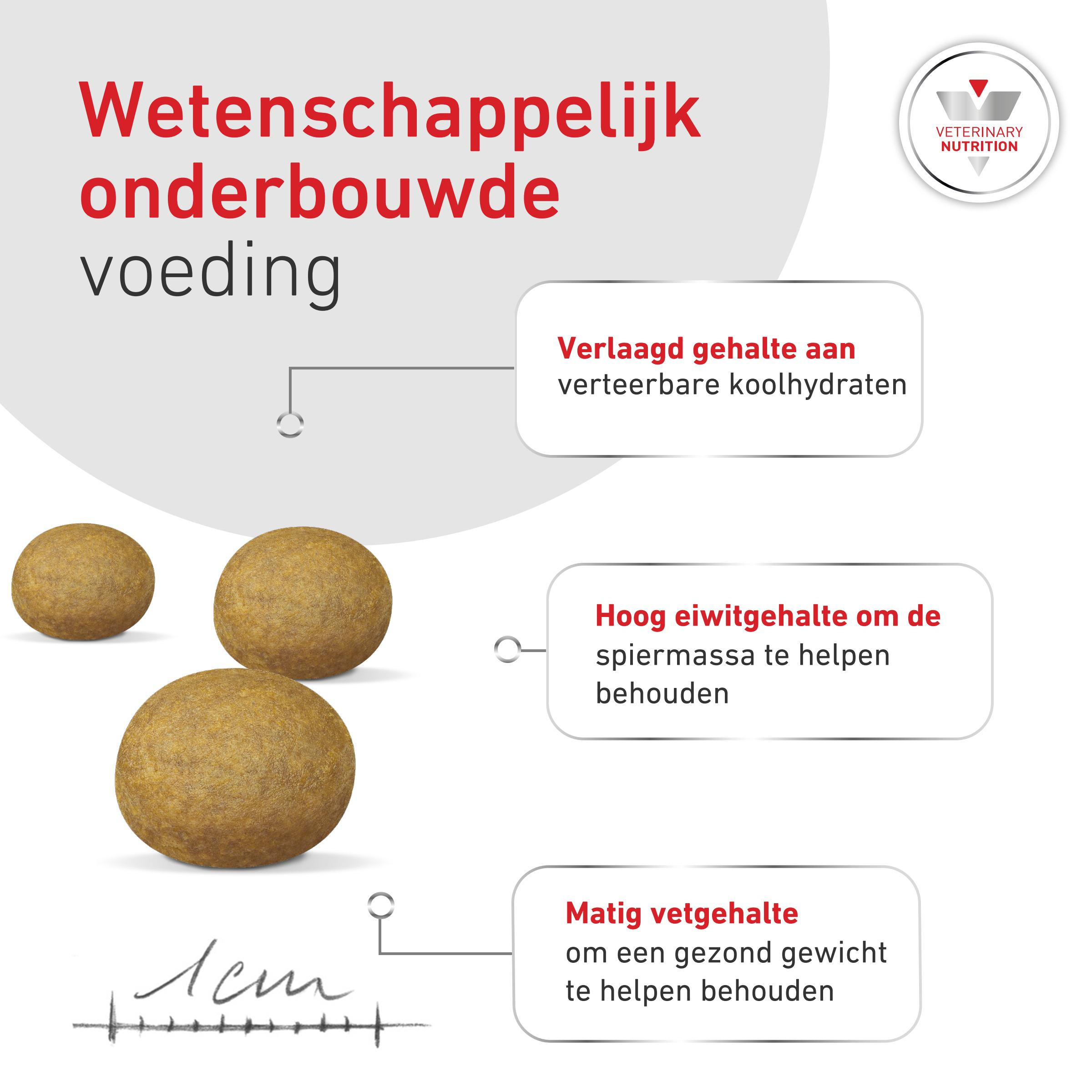 Royal Canin Veterinary Glycobalance Small Dogs hondenvoer