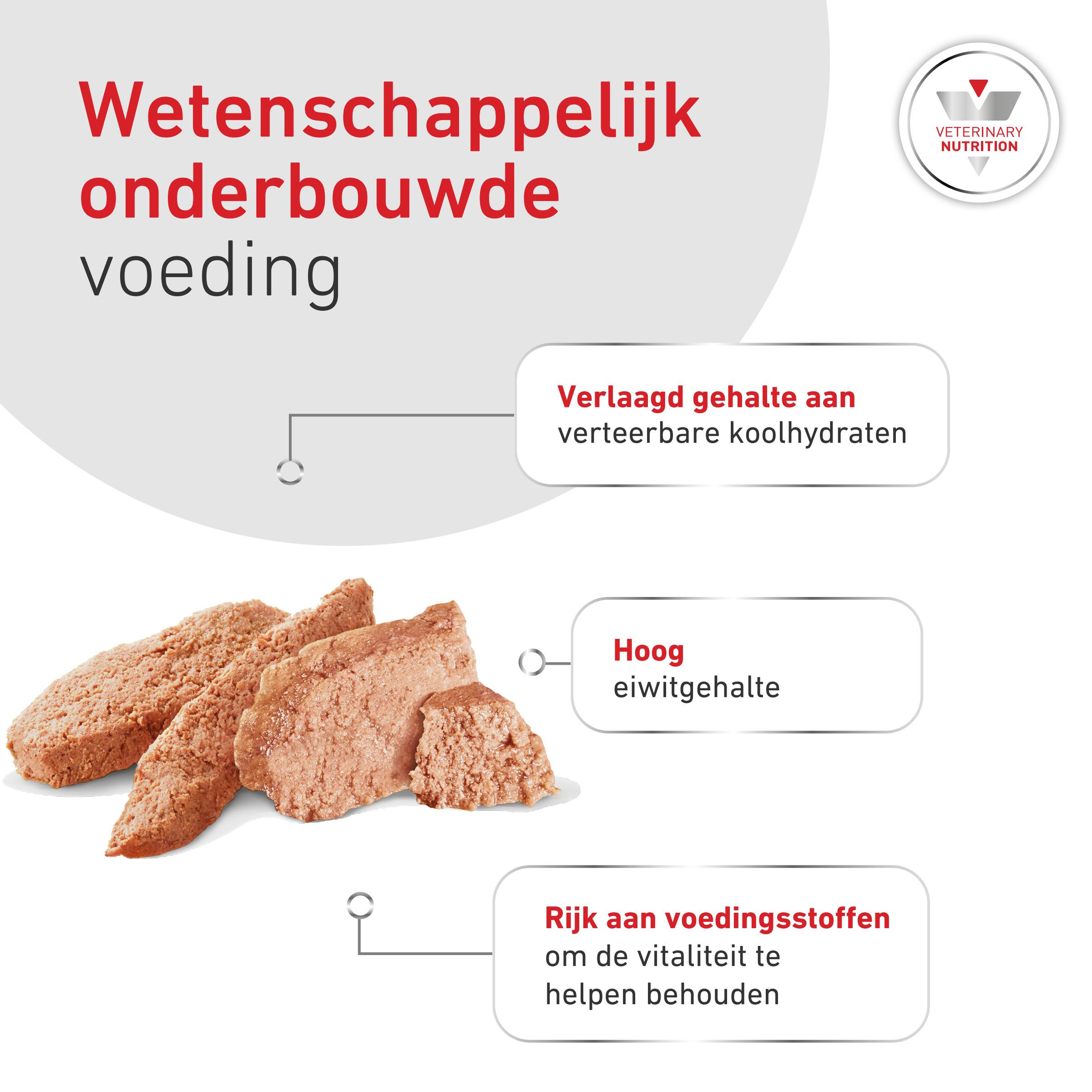 Royal Canin Veterinary Glycobalance natvoer hond (paté)