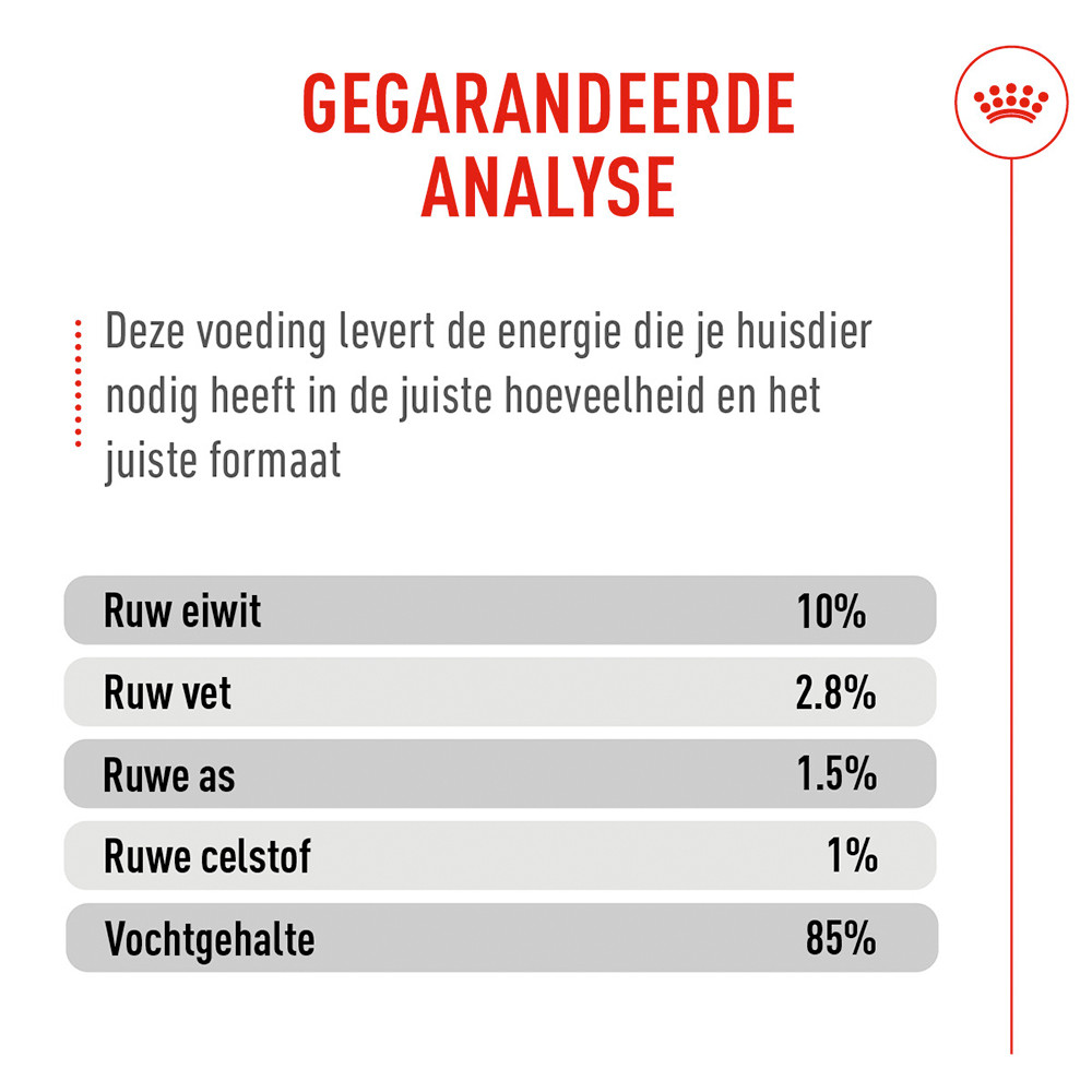 Royal Canin Light Weight Care Airlift natvoer kat (mousse)