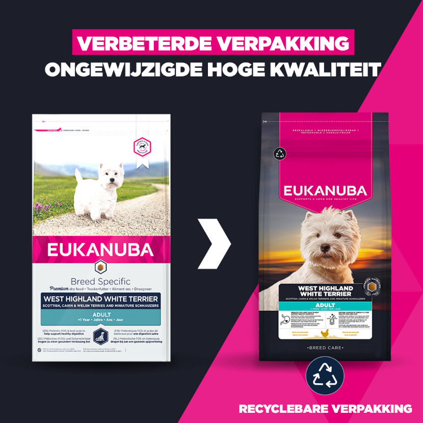 Eukanuba West Highland Whitye Terrier hondenvoer