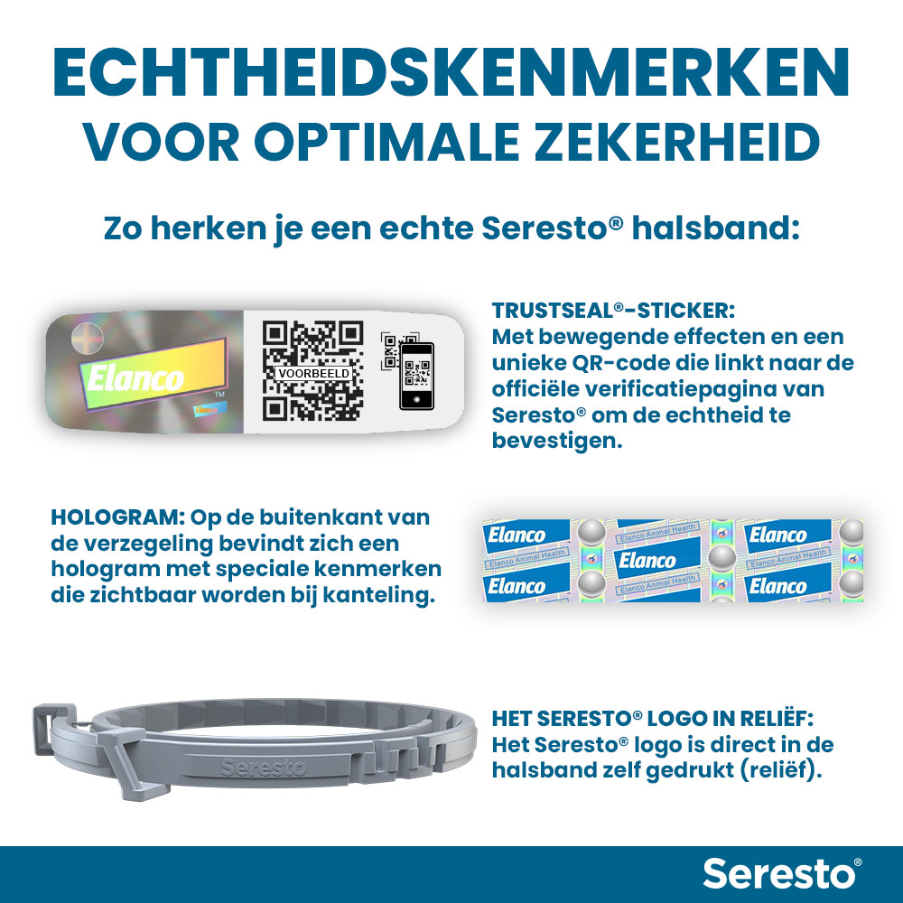 Seresto halsband voor de kat