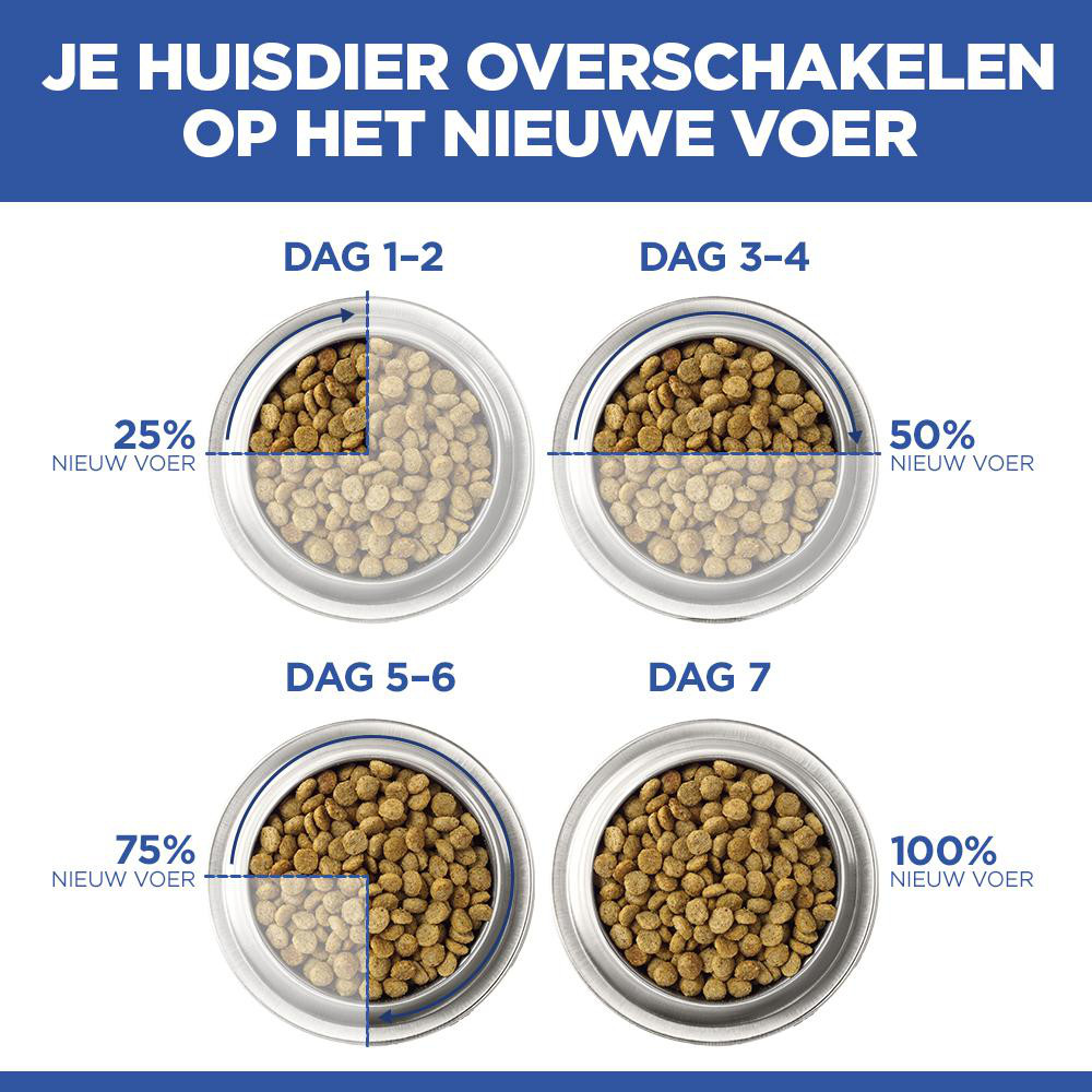 Hill's Optimal Care Pouch Adult Zeevis kattenvoer